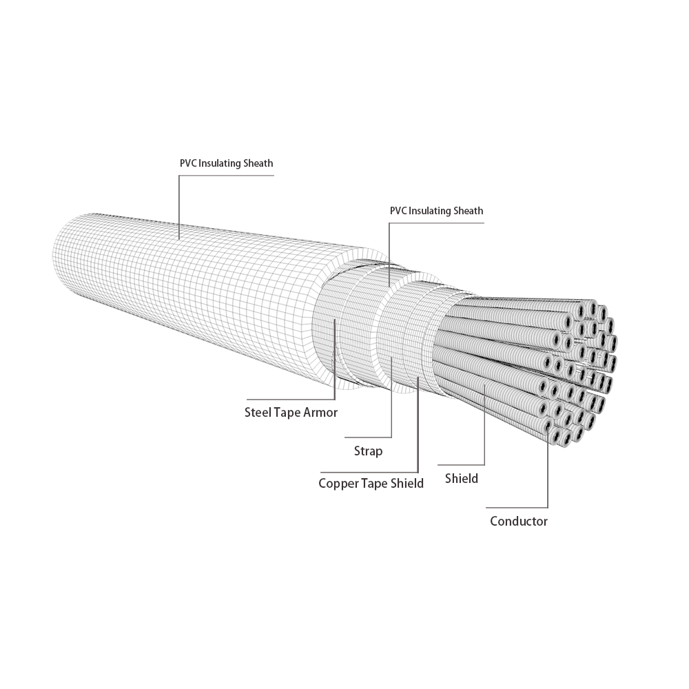 600/1000V PVC Insulation and Sheath Control Cable