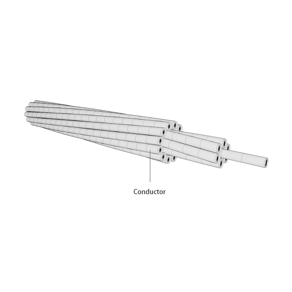 AAAC Conductor All Alloy Aluminum Wire Cable