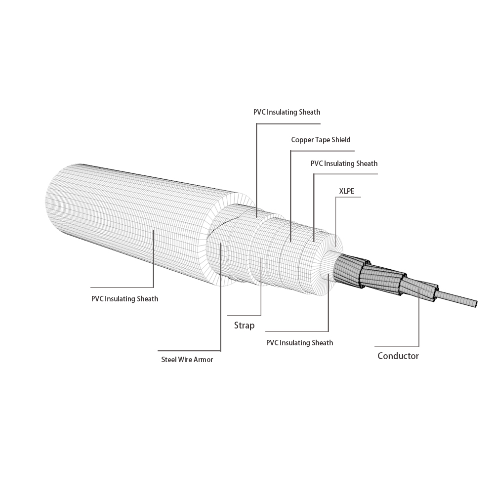 5～46kV Single Core XLPE Insulation Power Cable