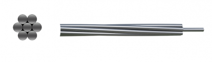 AAC All Aluminum Conductor