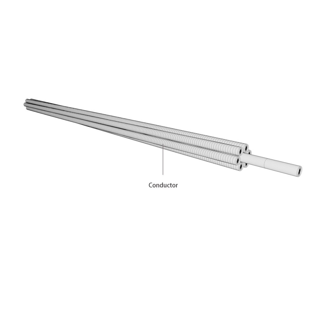 AAC All Aluminum Conductor