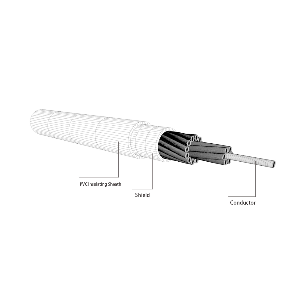 0.6/1kV PVC insulation power cable