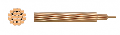 Bare copper Conductor BCC