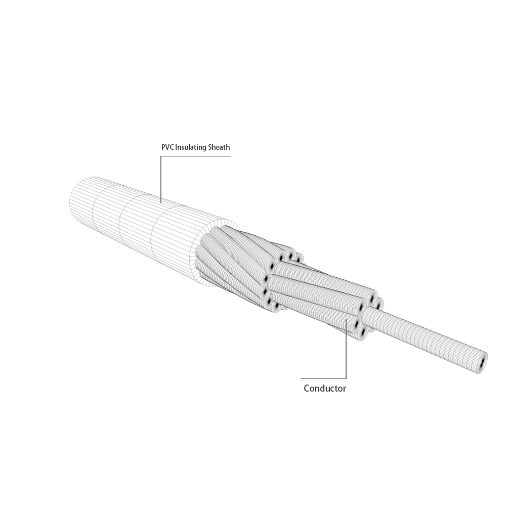 600V LDPE/HDPE/XLPE Insulated Covered Line Wire