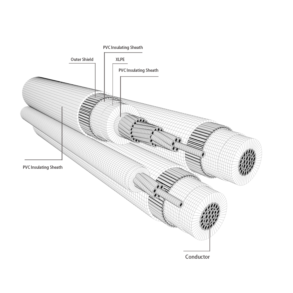 33kV ABC Aerial Bundle Cable