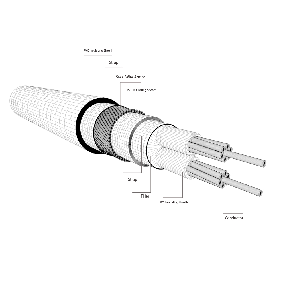 1KV PVC insulation armored power cable