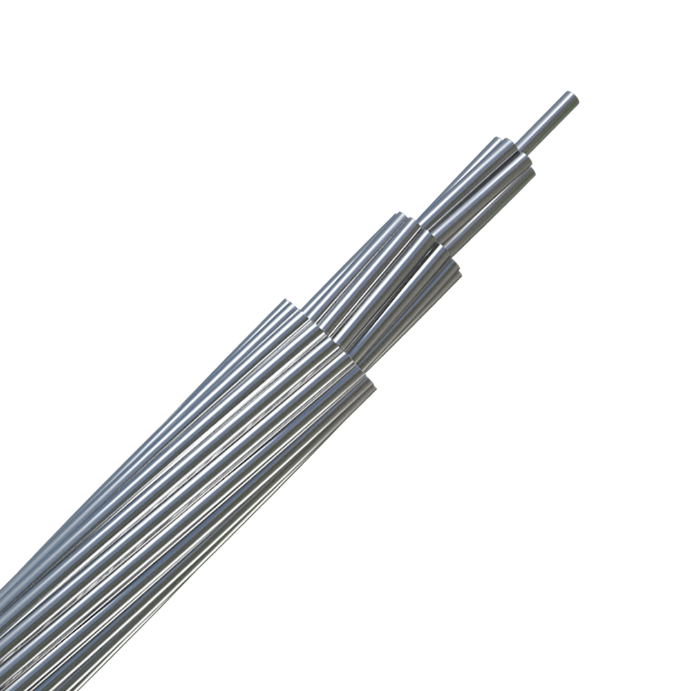 Aluminum Conductor Aluminum Alloy Reinforced(ACAR)