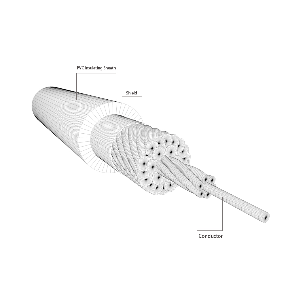 25-35kV Covered Aerial 3 Layer Medium Voltage Cable