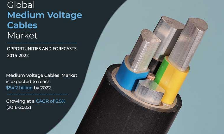 To 2022 the global transmission cable market will increase by 6.5%