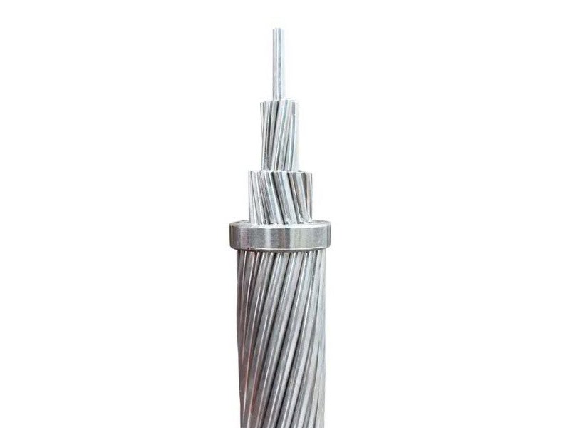 all-aluminum alloy conductor