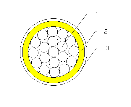 Building Wire Cable Construction