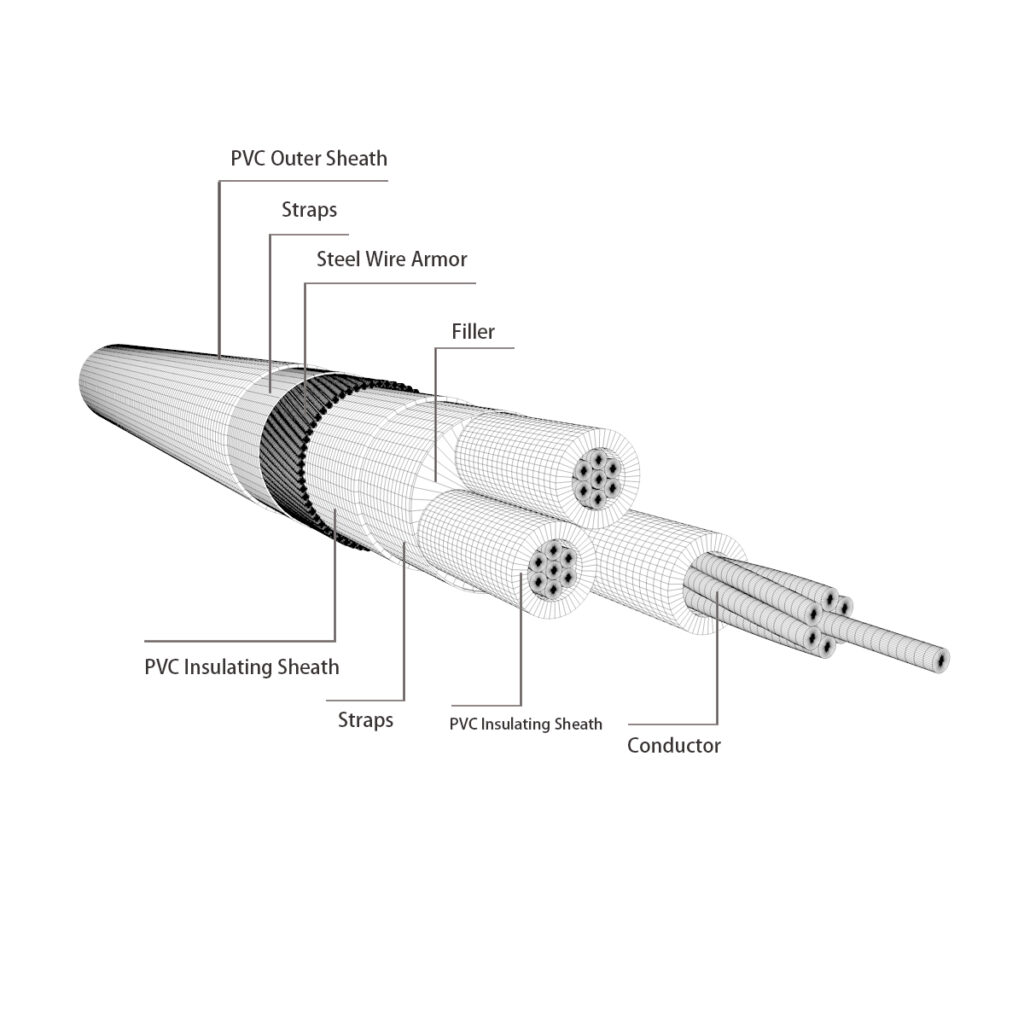 600/1000V, XLPE Insulated Armoured Cable BS 5467 standard