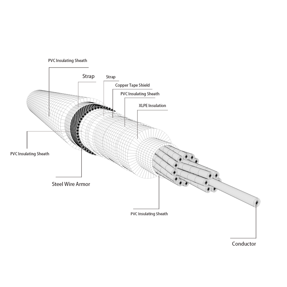 Medium voltage power cable AS/NZS 1429 standard